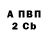 Амфетамин Premium TD Green